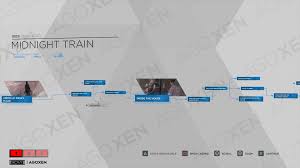 Detroit Become Human Midnight Train Walkthrough Agoxen