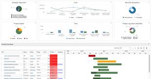 Portfolio management is the art of selecting the right investment tools in the right proportion to generate optimum returns with a balance of risk from the investment made. 7l Pygtf74vpom