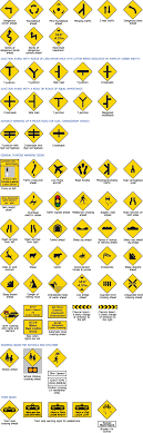 Yellow traffic signs stand for slowing down, driving with caution, or a general warning. Ireland Road Signs Irish Road Signs Discovering Ireland