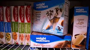 Weight watchers coupons, promo codes and discounts. Weight Watchers Is Shifting From Weight Loss To Wellness As Healthy Is The New Skinny Marketwatch