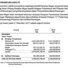 Pelaburan adalah suatu kegiatan menanamkan modal atau wang melalui pembelian instrumen kewangan atau aset baik secara langsung mahupun tidak untuk kegunaan lanjut dengan harapan pemilik modal akan mendapatkan sejumlah keuntungan atau manfaat akan datang setelah sekian. Maksud Hutang Dalam Negeri Kerajaan Persekutuan Gak Patii