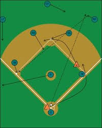 The softball assistant coach works along with the softball players and makes them learn the skills and strategy of the game. 14 Softball Defensive Visuals Ideas Softball Baseball Drills Softball Coach