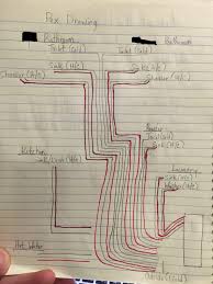 Pex Plumbing System W Manifold Entire House Home