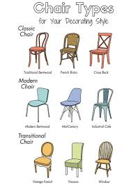 Shop and buy the latest designs in chairs, bar stools and tables for your home, cafe or bentwood and timber chairs. How To Choose Dining Chairs The Right Dining Chairs Can Totally Change The Look Of A Table And I Mismatched Dining Chairs Dining Chairs Woven Dining Chairs