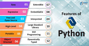 128,462 likes · 589 talking about this. 12 Features Of Python That Make It The Most Popular Programming Language Dataflair