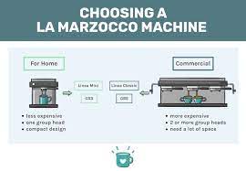 Jun 29, 2021 · if you're busy and sloppy or don't have the experience you won't get consistent results even with the decent (which i think adapts to your pucks) or la marzocco <insert model>. Best La Marzocco Espresso Machine 2021 Reviews