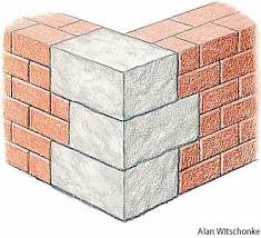 Jofran grey mosaic lift top cocktail table. 130 Week 7 Ideas Strip Joint Brick Brick Bonds