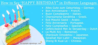 Happy Birthday Wishes In Italian Language How To Say Happy Birthday In Different Languages In 2020 Birthday Happy Birthday Different Languages
