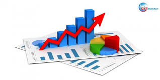 Gantt Chart Software Market Share Growth Trends And
