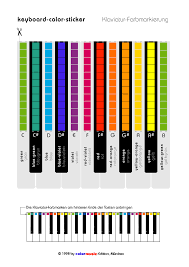 Klicke auf notennamen ausblenden über der klaviertastatur, um die notennamen auszublenden. Kostenlose Downloads Bei Planetware Colormusic Farbnoten