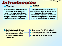 A Continuacion Os Dejo Los Materiales De Este Segundo Tema De Geograia De 2º De Bachiller Y Que Aparecen En Vuestro Libro Tambie Tiempo Y Clima Tema Geografia