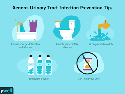 Every resource… this may seem like a silly question, and i don't mean how long after conception does it happen. Preventing A Urinary Tract Infection Uti