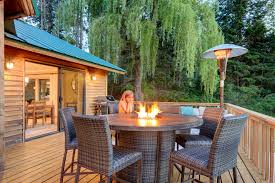 Die gusseisen feuerschale ist eine hervorragende möglichkeit, den eigenen garten oder die terrasse in eine echte wohlfühloase zu verwandeln. Feuerschale Auf Der Dachterrasse Sicherheit Geht Vor