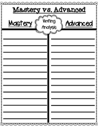 Mastery Vs Advanced Narrative Writing Student Work Analysis T Chart