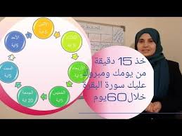 pin on قراءة القران وشرحه