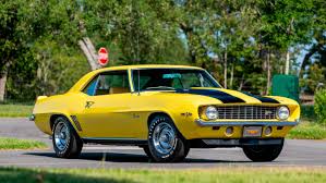 Image result for Yellow 1969 Polara