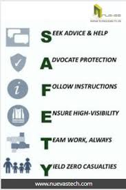 The centers for disease control (cdc) and the occupational safety and health administration (osha) are the regulating bodies of infection control, prevention, and awareness. Todays Thought Quote Safety Security Saturday Motivation Workplace Safety And Health Safety Quotes Workplace Safety Quotes