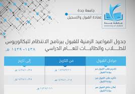 تسجيل جديد على بوابة القبول. Ù‡Ù†Ø§ Ø§Ù„Ø¬Ø¯ÙˆÙ„ Ø§Ù„Ø²Ù…Ù†ÙŠ Ù„Ù„ØªØ³Ø¬ÙŠÙ„ ÙÙŠ Ø¬Ø§Ù…Ø¹Ø© Ø¬Ø¯Ø© ØµØ­ÙŠÙØ© Ø§Ù„Ù…ÙˆØ§Ø·Ù† Ø§Ù„Ø¥Ù„ÙƒØªØ±ÙˆÙ†ÙŠØ©