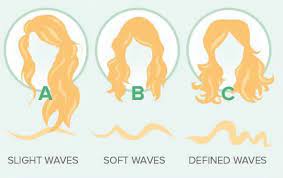 Wavy hair can be extremely versatile. Wavy Hair Guide Simple Type 2a 2b Hair Routine 2020 Update