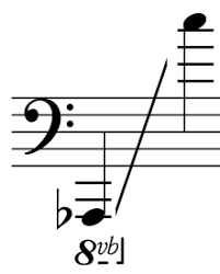 Range Of Instruments