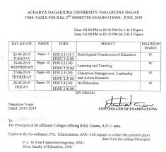 Karnataka is a state in southwest india with arabian sea coastlines. Anu Degree Exams Time Table 2021 2022 Studychacha