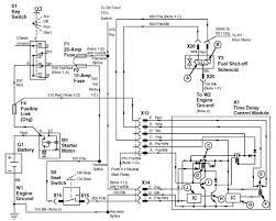 Solved manual for wiring diagram for john deere 4430. John Deere 4430 Wiring Schematic Dayton Timer Relay Wiring Diagram Rccar Wiring 2010menanti Jeanjaures37 Fr