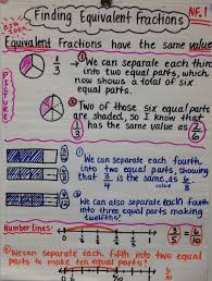 4th Grade Quarter 3 Standards Compton Math