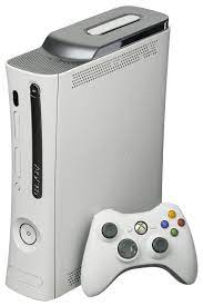 Pin On Console Wars