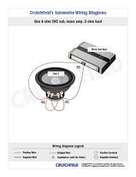 Lorenzo shows you how to wire your dual voice coil 4 ohm subwoofer at your amplifier to a 2 ohm or 8 ohm load! Subwoofer Wiring Diagrams How To Wire Your Subs