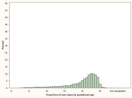 Image result for tbn:q8vpbjWx_xmJDM::pic.dll3.cc/data/media/1/babeis%2520(294