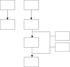 hd blank flow chart diagram transparent png image download