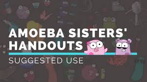 • 1,1 млн просмотров 5 лет назад. Amoeba Sisters Handouts Science With The Amoeba Sisters