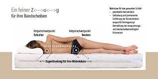 Mit matratzenliebe.de finden sie auf einfache art und weise in nordrhein. Matratzen Studio Hochwertige Matratzen Im Raum Leverkusen Hilden Langenfeld Leichlingen Witzhelden Die Perfekten Matratzen Fur Den Gesunden Schlaf Kuchen Seele In Monheim