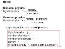 Check spelling or type a new query. Http Depts Washington Edu Me557 Sensors Optical Source Pdf
