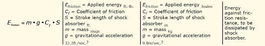 For an object weighing about as much as an apple, $0.182$ kg, falling $2.00$ m straight down and creating a dent of $0.00500$ m, this would result in: Test Your Skills Calculate The Kinetic Energy Fluid Power Journal