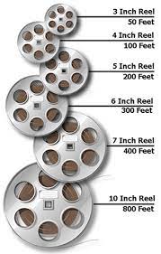 Download files and build them with your 3d printer, laser cutter, or cnc. 8mm 16mm Film Transfer To Hd Mov Movie Files