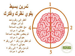 تمرين تقوية النظر Health Facts Body Health Massage Benefits