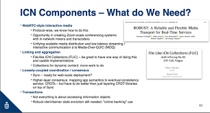 ICN at Dirk Kutscher