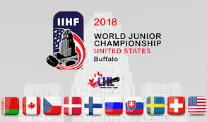 Rosters for the 2021 iihf world junior championship in edmonton, alta. Chl Well Represented At 2018 Iihf World Junior Hockey Championship Chl