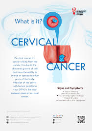 Recommended travel vaccinations for singapore. Common Types Of Cancer In Singapore