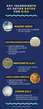 Most municipal water supplies use chlorine to help reduce the number of pathogens in the water. The Beginner S Guide To Detox Baths For Kids How He S Raised