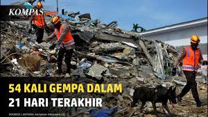 Gempa bumi hari ini tgl 21 mei 2021. Bmkg 1 21 Januari Hampir Setiap Hari Terjadi Gempa Di Indonesia Halaman All Kompas Com