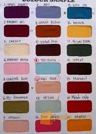 Mulai dari bikin kaos atau gantungan kunci. Jual Bahan Spandek Jersey Super Kiloan Kab Tulungagung Jualo