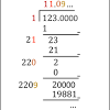 This works fine, now we want to make the world's most simple in order to think things through, i wrote up a basic (and verbose) function in c to find the square root of 64, or of any number that is a. Https Encrypted Tbn0 Gstatic Com Images Q Tbn And9gcs1o7u8zzn4x75cpeif1gyin Vappnf7rrkm2tvtn0prv H3oyb Usqp Cau