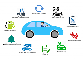 Tsd provides industry leading car rental fleet and reservation management solutions in more than 100 countries globally. Navotar A One Stop Shop For Fleet Management Navotar