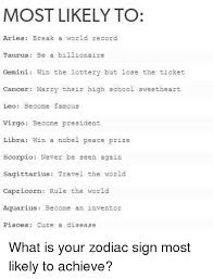 Believe it or not, but some people believe that your zodiac sign should define who is compatible with you or not. Who Will A Leo Most Likely Marry