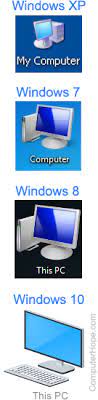 I also tried to change the spacing in regedit, but that also did not work tes. What Is An Icon