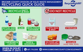 The plastics you put in your recycling bin are brought here to the material recovery facility. Recycling Broome County