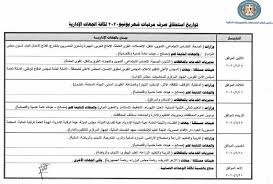 مواعيد صرف مرتبات شهر يونيو على 4 أيام جدول مصراوى
