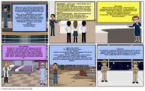 Since 1977, ontario's health and safety legislation based on a ensure workers/supervisors complete basic occupational health and safety awareness training program: Storyboard Audiovisual Ain Storyboard Por Ain33869